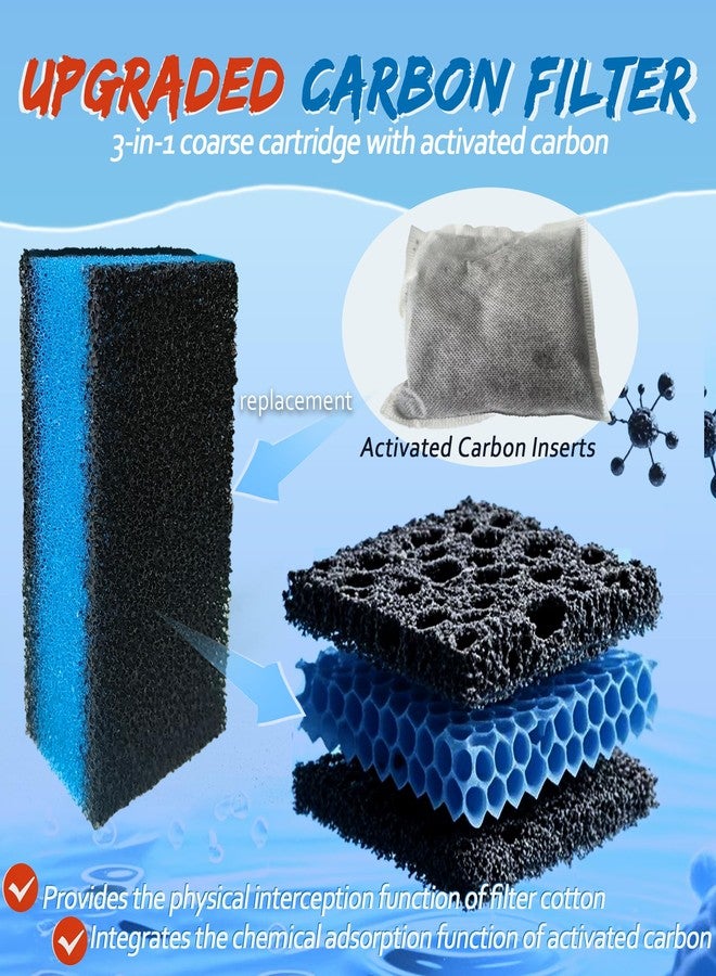 PurifyLogix 2 Sets of Upgraded Three-Stage Filtration Fish Tank Filter for AquaClear 50 Power Filter, 2 Set of Replacement Maintenance Kit for Fish Tank Filter for 20- to 50-Gallon Aquariums - Image 2